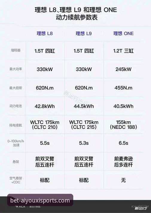 爱游戏体育APP使用教程全面解析：从下载到深度体验的操作指南
